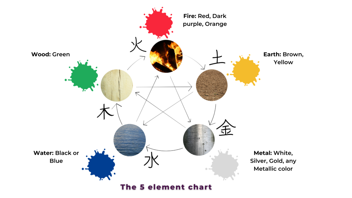 fengshui-1200x675.png